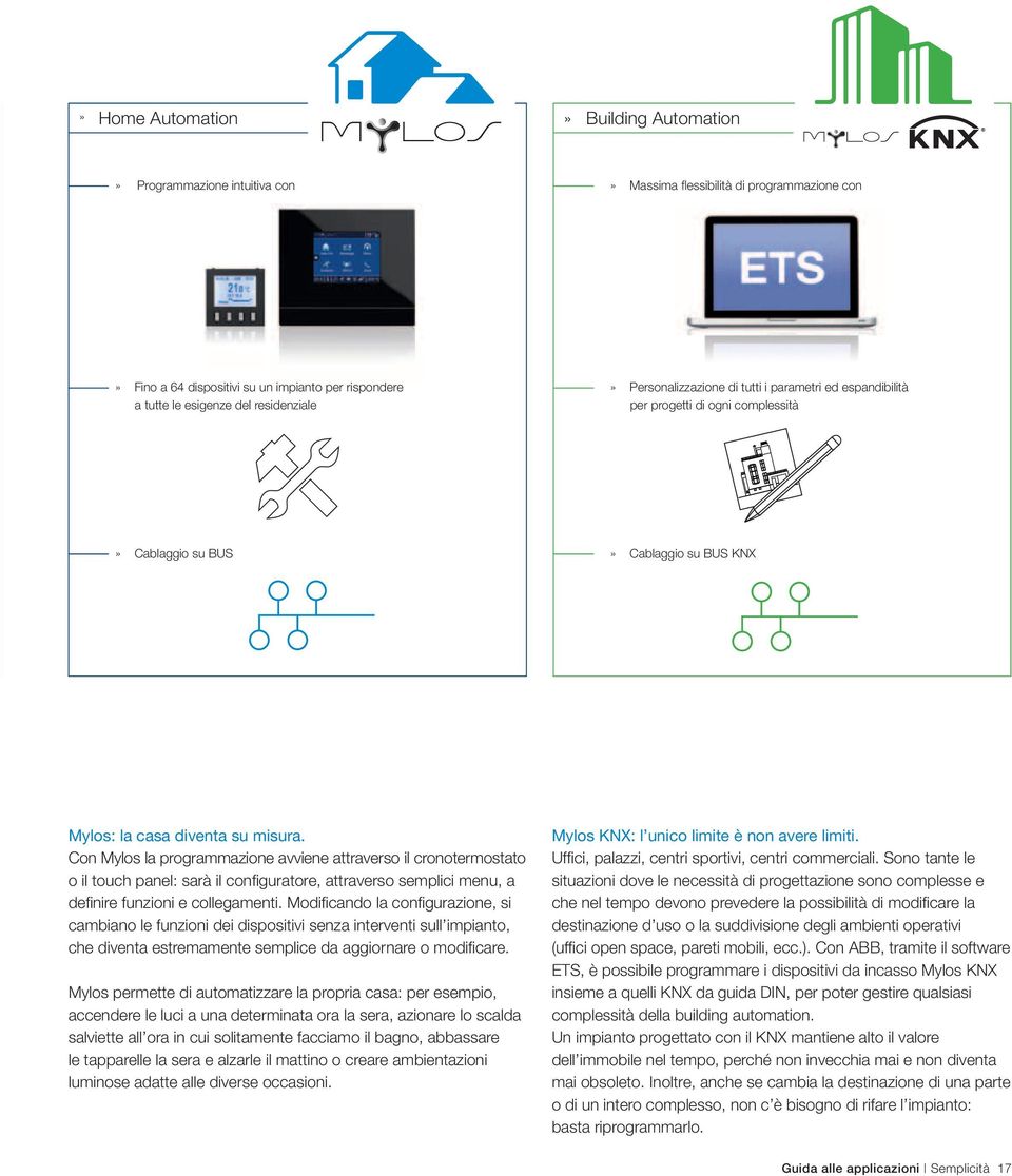 Con Mylos la programmazione avviene attraverso il cronotermostato o il touch panel: sarà il confi guratore, attraverso semplici menu, a defi nire funzioni e collegamenti.