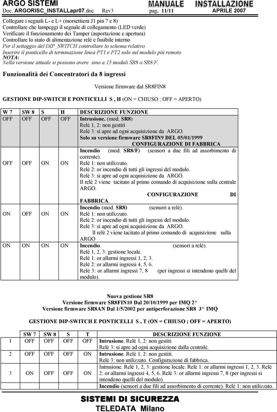 apertura) Controllare lo stato di alimentazione relè e fusibile interno Per il settaggio del DIP_SWITCH controllare lo schema relativo Inserire il ponticello di terminazione linea PT1 e PT2 solo sul