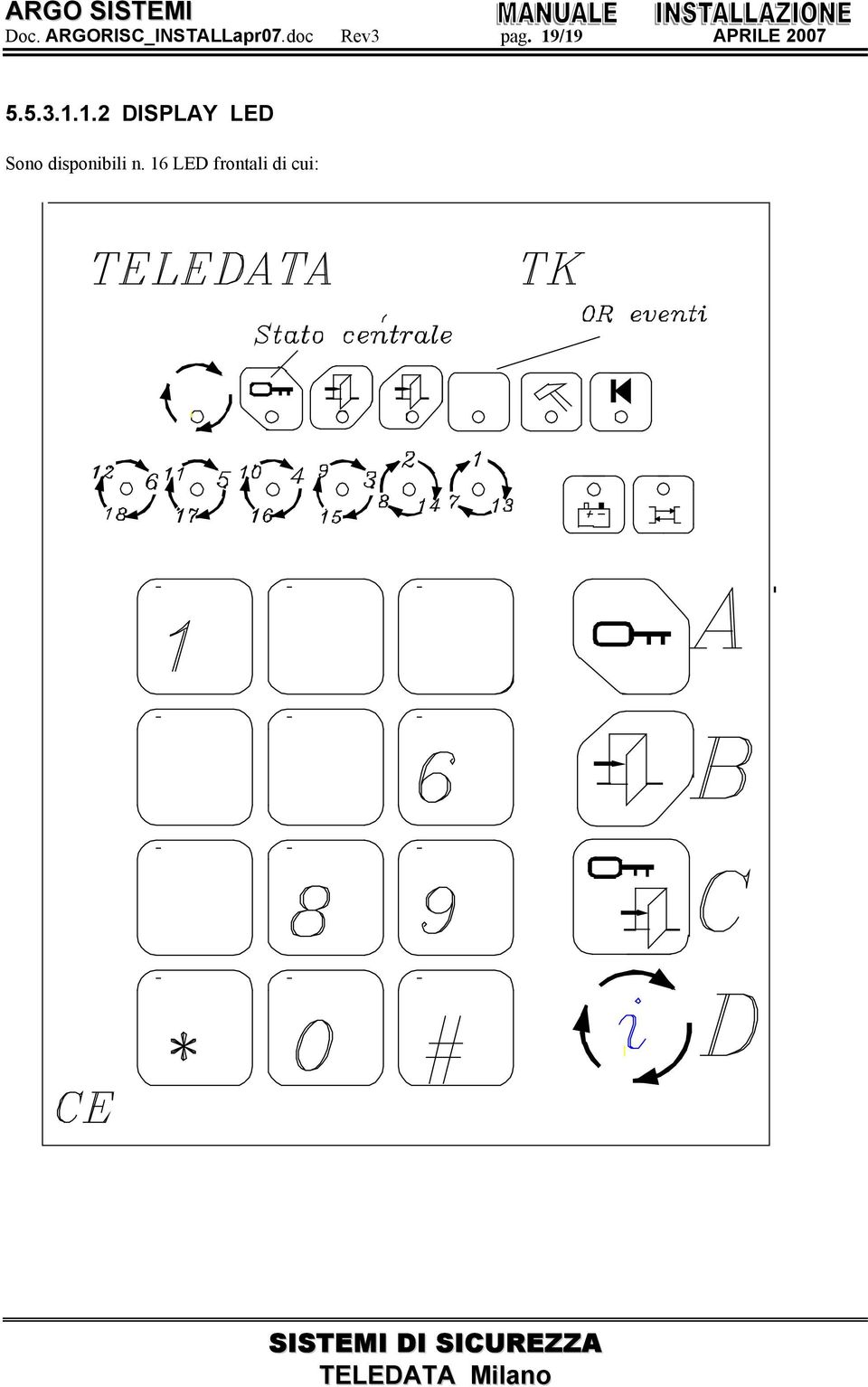 19/19 APRILE 2007 5.5.3.1.1.2