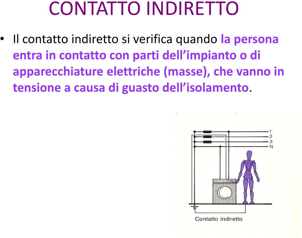 impianto o di apparecchiature elettriche (masse),