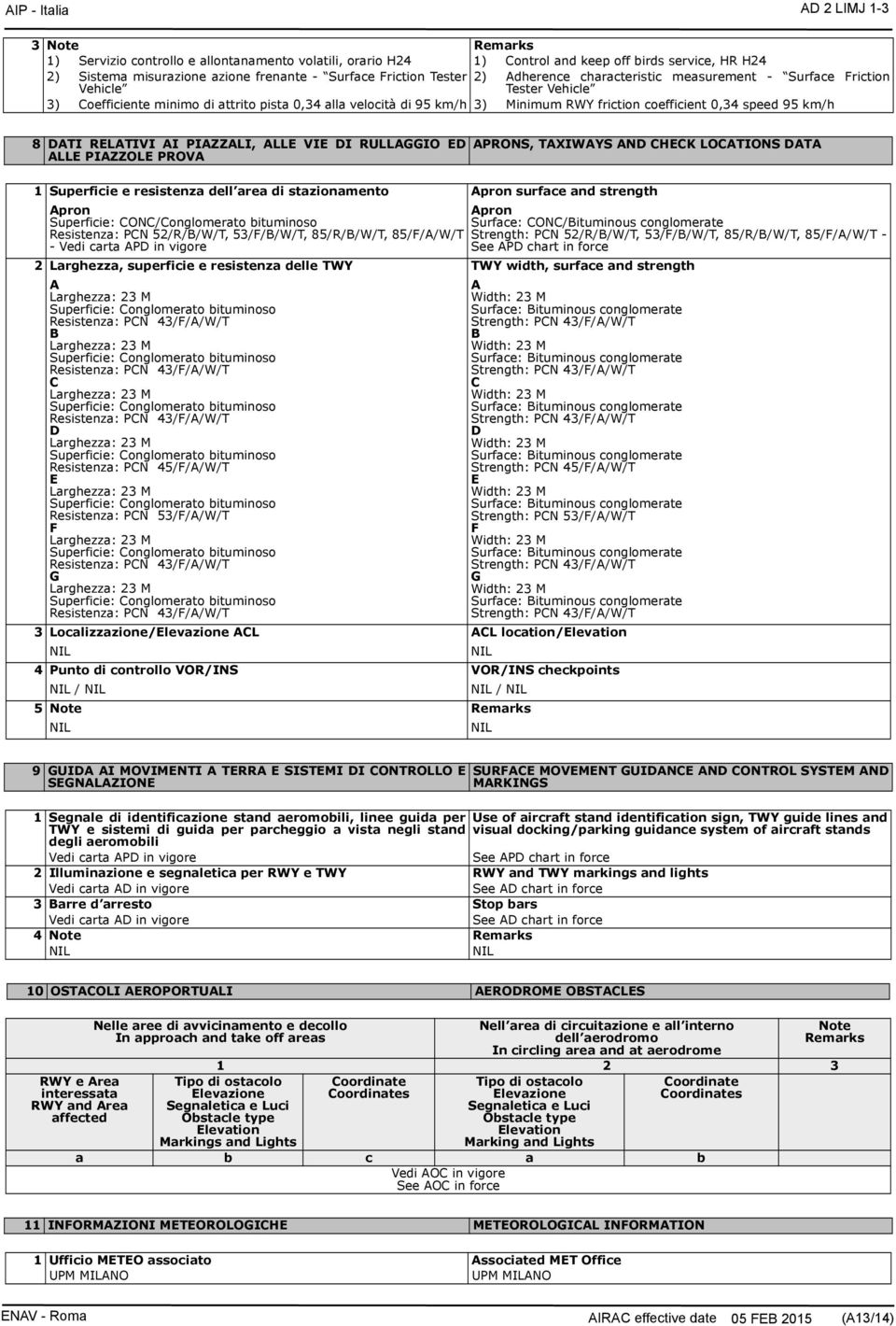 speed 95 km/h 8 DATI RELATIVI AI PIAZZALI, ALLE VIE DI RULLAGGIO ED ALLE PIAZZOLE PROVA APRONS, TAXIWAYS AND CHECK LOCATIONS DATA 1 Superficie e resistenza dell area di stazionamento Apron surface