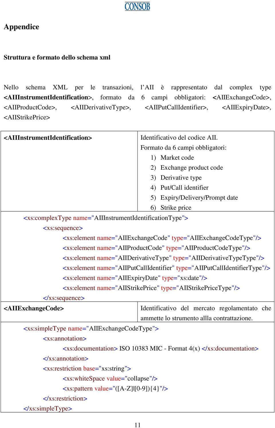 Formato da 6 campi obbligatori: 1) Market code 2) Exchange product code 3) Derivative type 4) Put/Call identifier 5) Expiry/Delivery/Prompt date 6) Strike price <xs:complextype