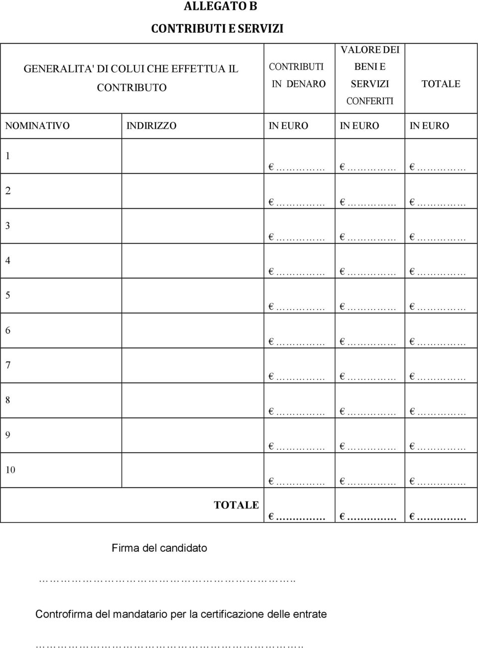 NOMINATIVO INDIRIZZO IN EURO IN EURO IN EURO 1 2 3 4 5 6 7 8 9 10 TOTALE