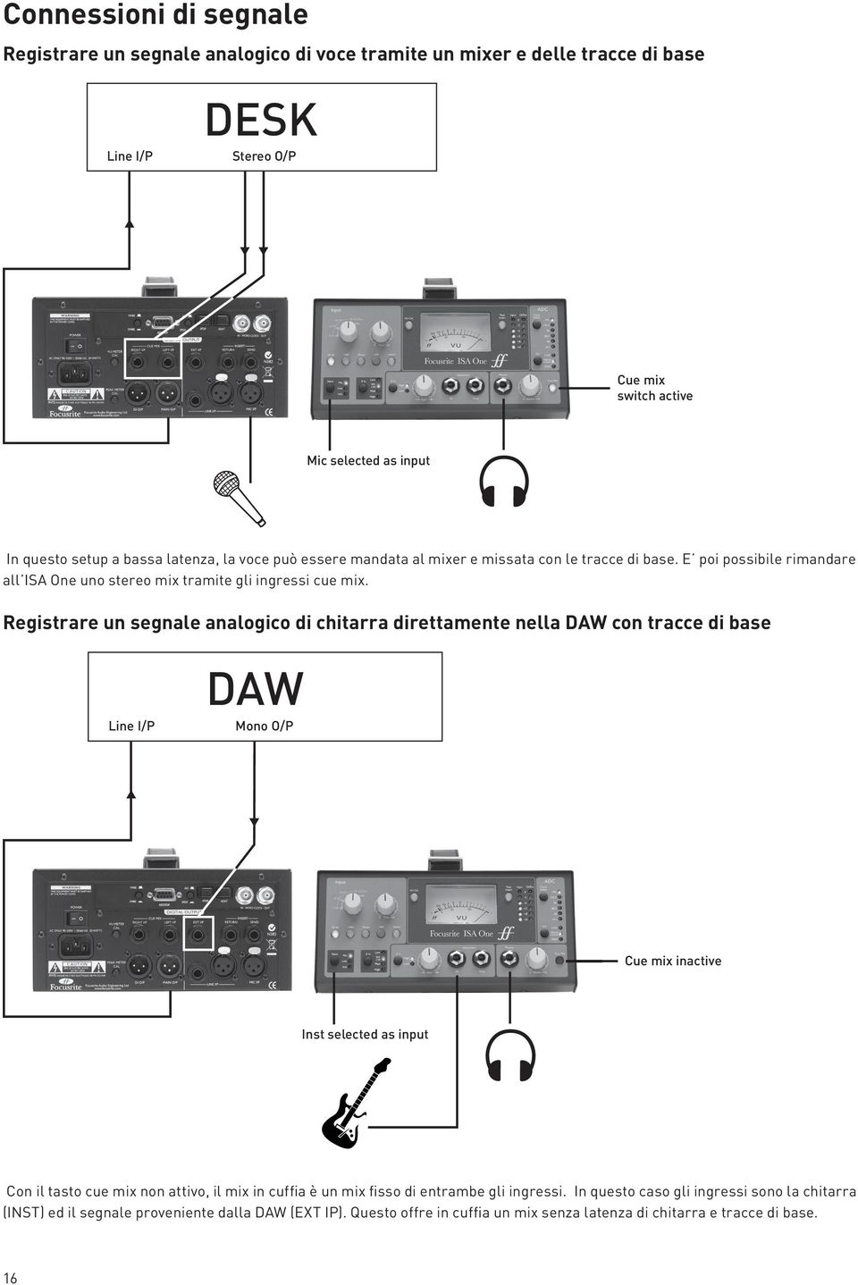 Registrare un segnale analogico di chitarra direttamente nella DAW con tracce di base Line I/P DAW Mono O/P Cue mix inactive Inst selected as input Con il tasto cue mix non attivo, il mix in