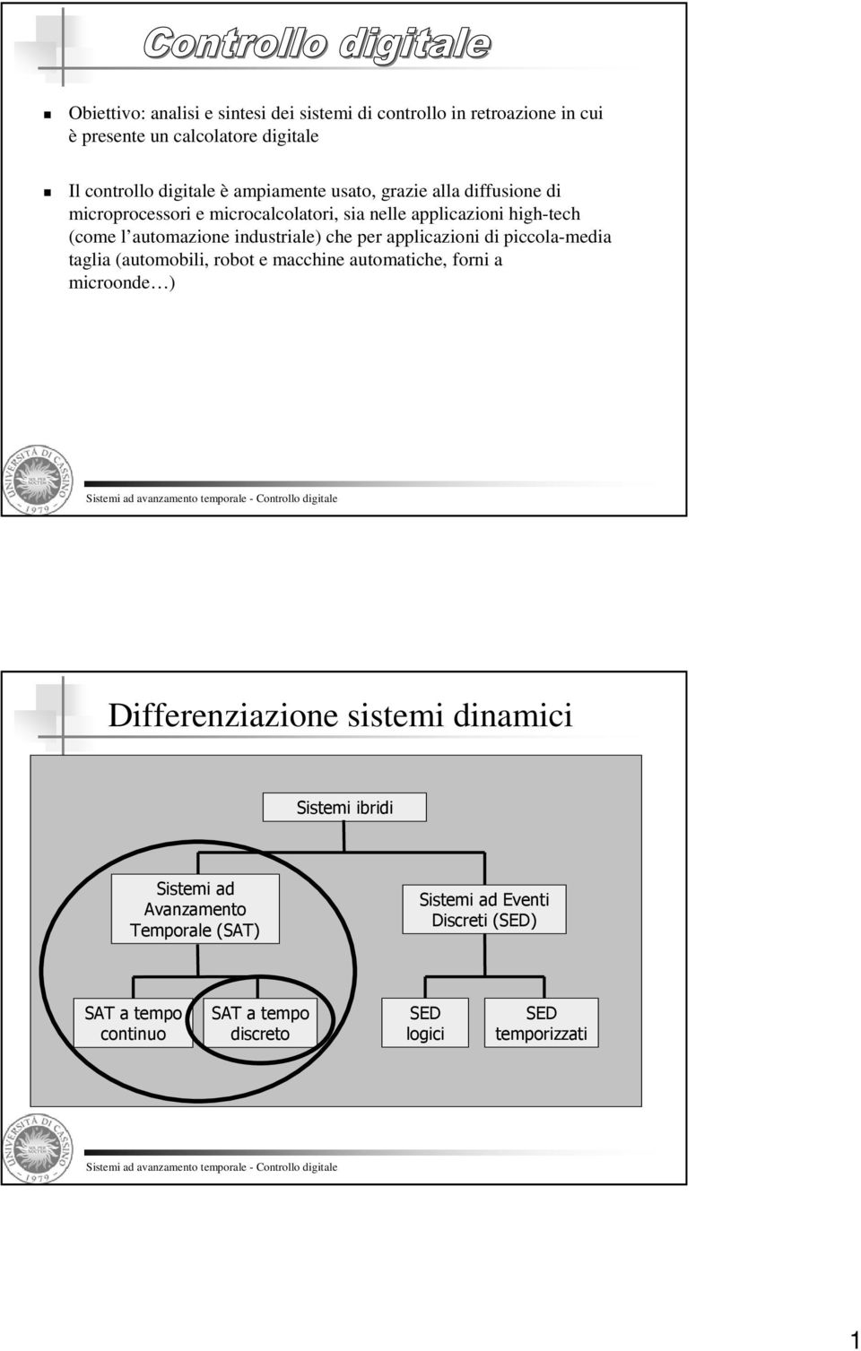 applicazioni di piccola-media taglia (automobili, robot e macchine automatiche, forni a microonde ) Differenziazione sistemi dinamici Sistemi