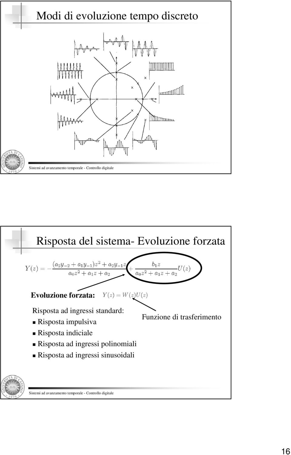 standard: Risposta impulsiva Risposta indiciale Risposta ad