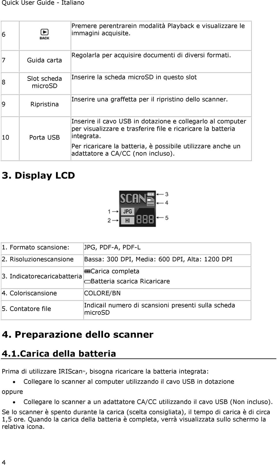 10 Porta USB Inserire il cavo USB in dotazione e collegarlo al computer per visualizzare e trasferire file e ricaricare la batteria integrata.