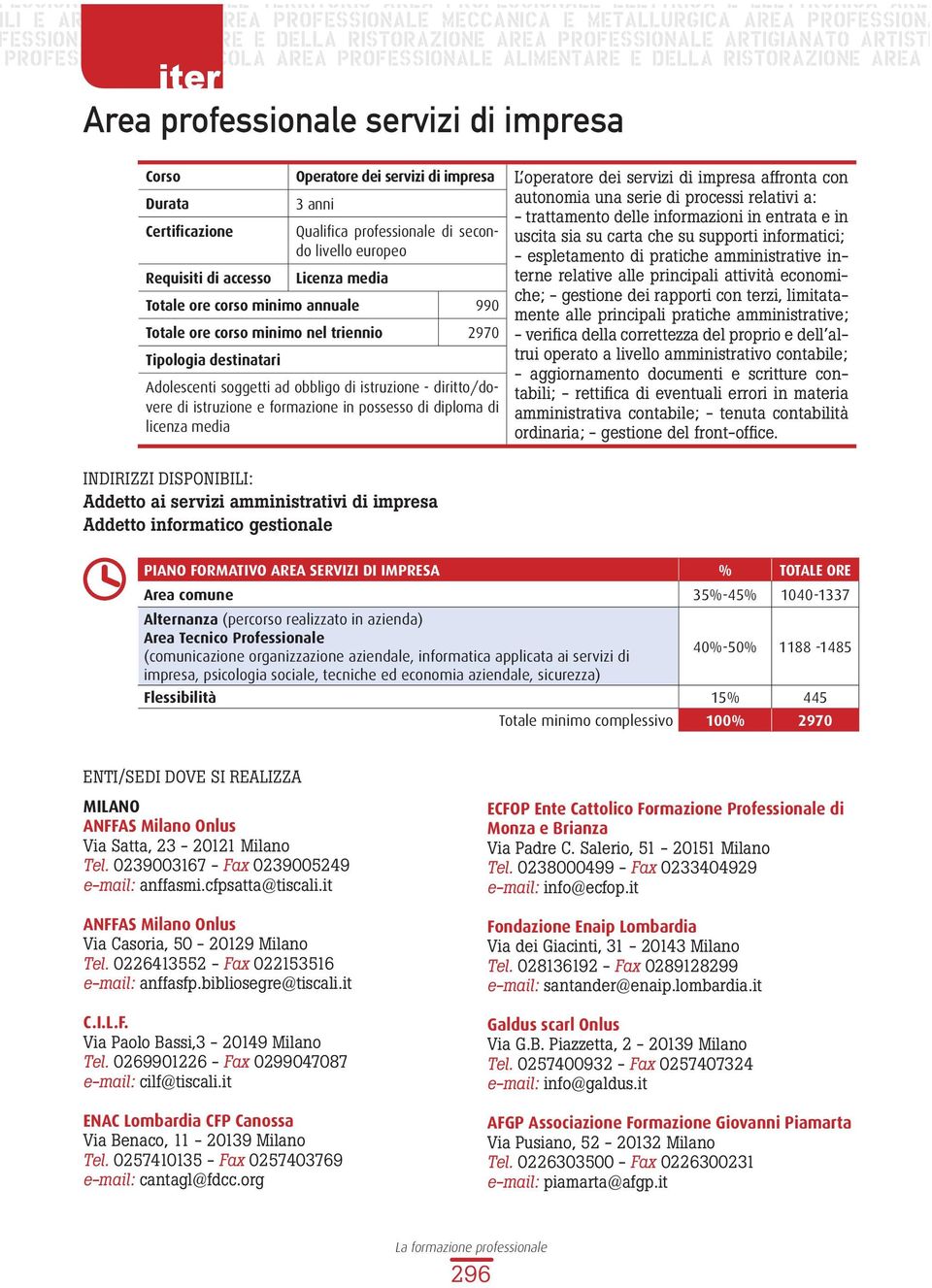 pratiche amministrative; - verifica della correttezza del proprio e dell altrui operato a livello amministrativo contabile; - aggiornamento documenti e scritture contabili; - rettifica di eventuali