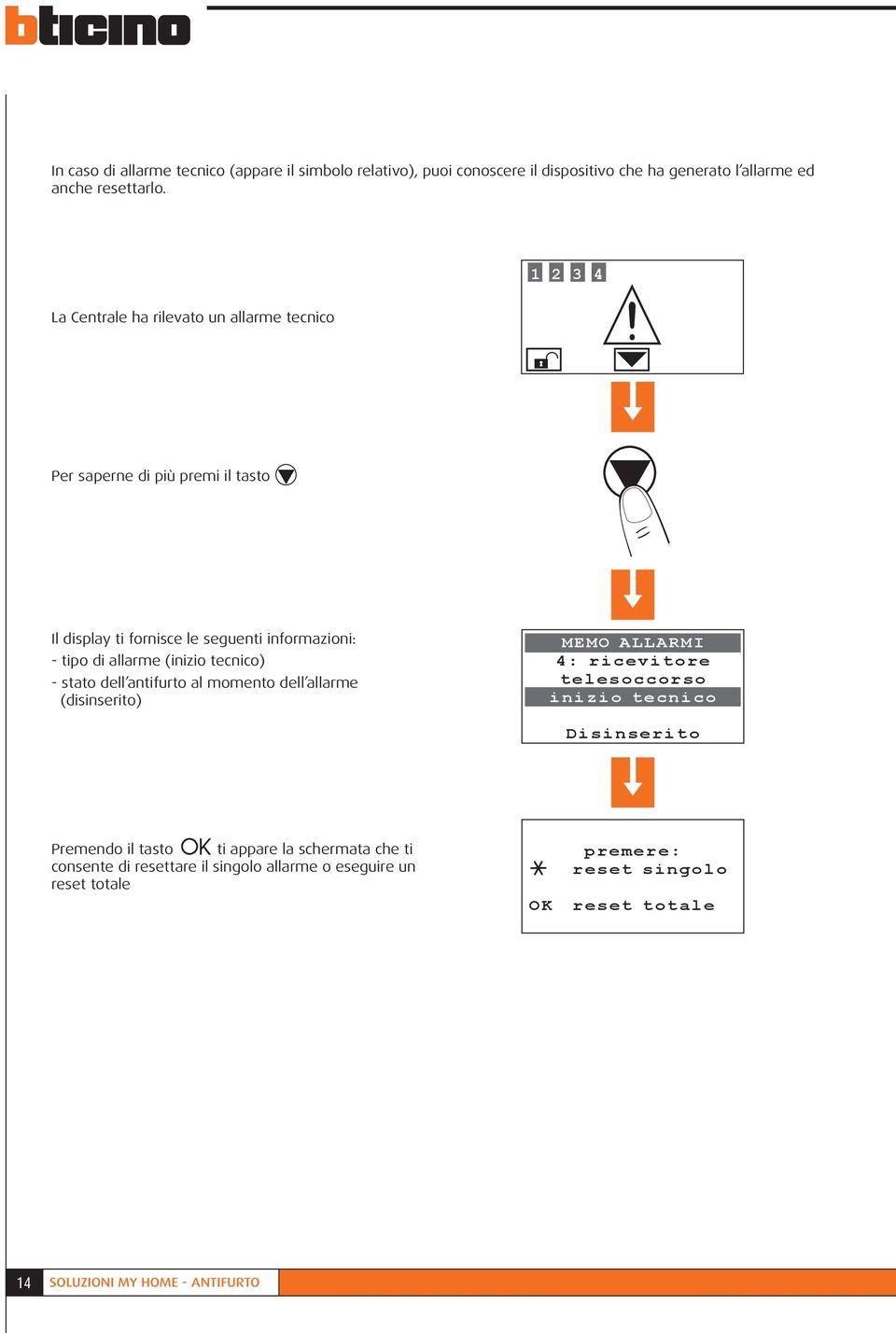 tecnico) - stato dell antifurto al momento dell allarme (disinserito) MEMO ALLARMI 4: ricevitore telesoccorso inizio tecnico Disinserito Premendo il tasto