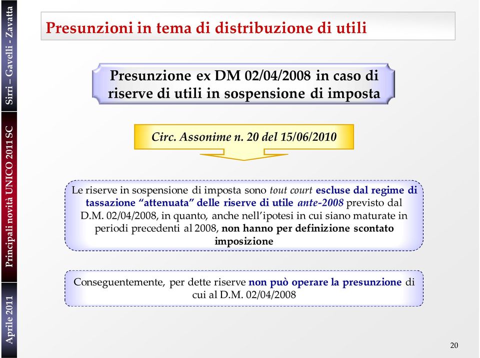 20 del 15/06/2010 Le riserve in sospensione di imposta sono tout court escluse dal regime di tassazione attenuata delle riserve di utile