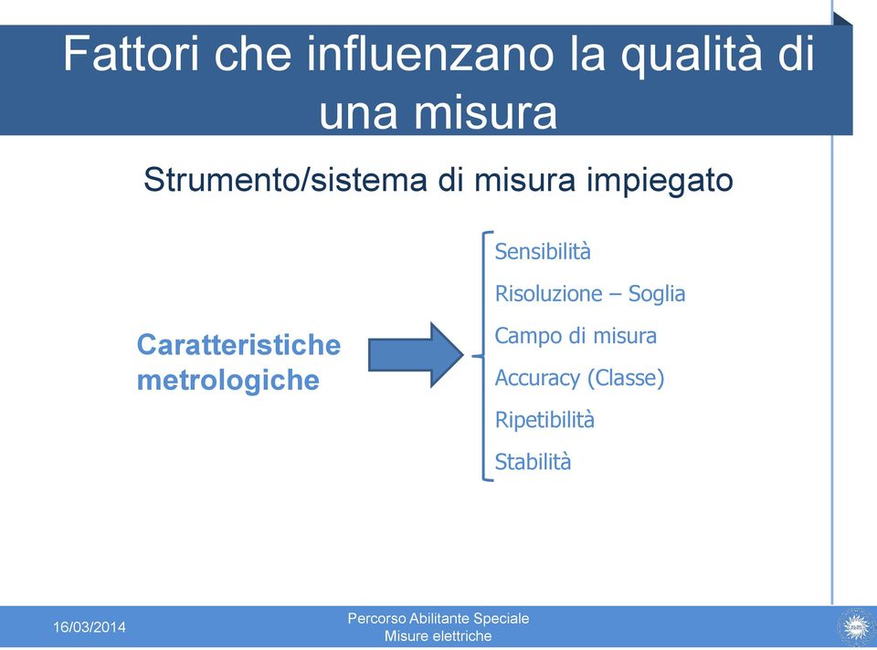 Risoluzione Soglia Caratteristiche