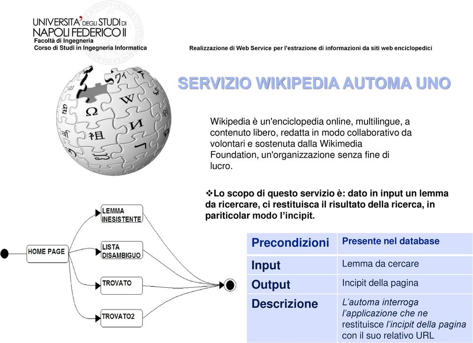 Lo scopo di questo servizio è: dato in input un lemma da ricercare, ci restituisca il risultato della ricerca, in pariticolar modo l incipit.