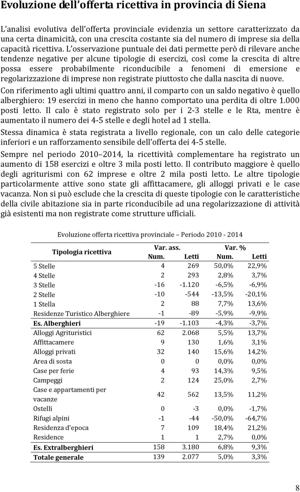 L osservazione puntuale dei dati permette però di rilevare anche tendenze negative per alcune tipologie di esercizi, così come la crescita di altre possa essere probabilmente riconducibile a fenomeni