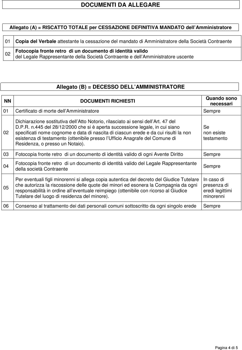 DOCUMENTI RICHIESTI 01 Certificato di morte dell Amministratore Sempre Quando sono ne