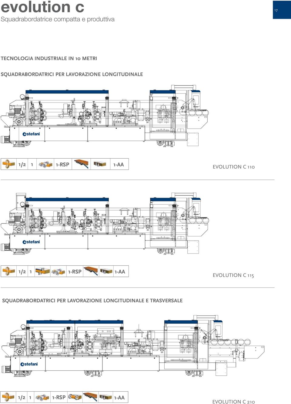 1/2 1 1-RSP 1/2 1 1-RSP 1-AA 1-AA EVOLUTION C 110 EVOLUTION C 115