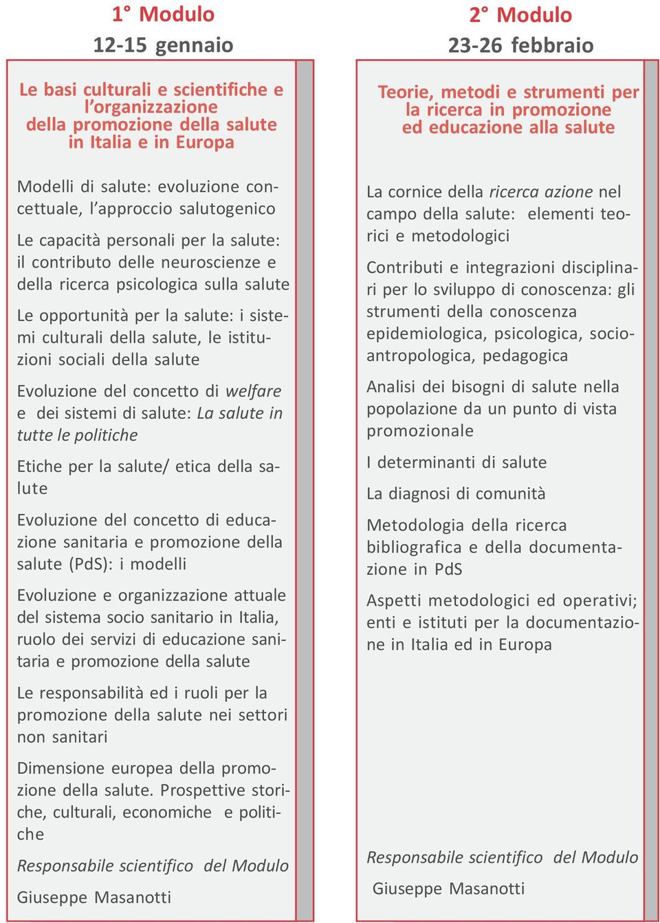 della salute Evoluzione del concetto di welfare e dei sistemi di salute: La salute in tutte le politiche Etiche per la salute/ etica della salute Evoluzione del concetto di educazione sanitaria e