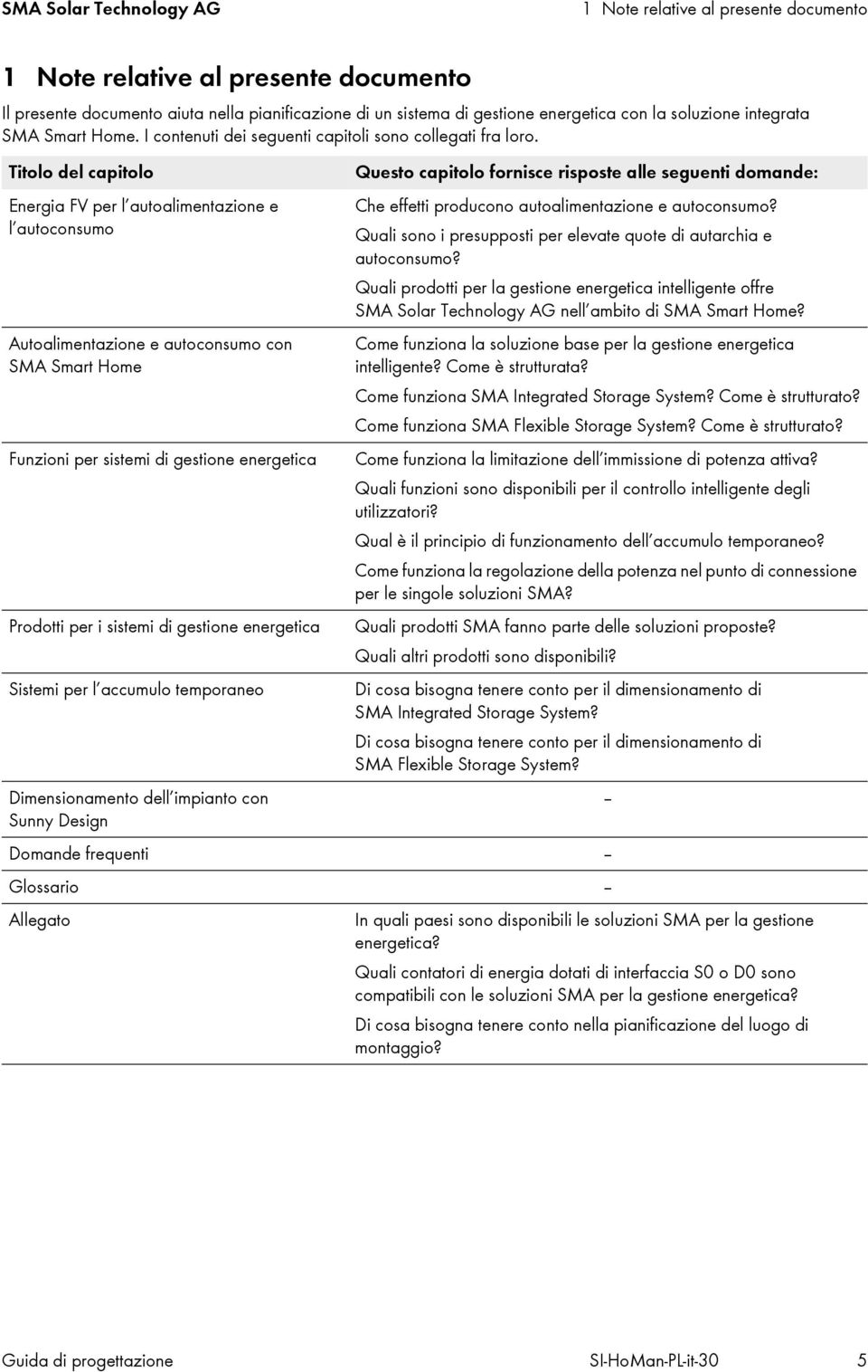 Titolo del capitolo Energia FV per l autoalimentazione e l autoconsumo Autoalimentazione e autoconsumo con SMA Smart Home Questo capitolo fornisce risposte alle seguenti domande: Che effetti