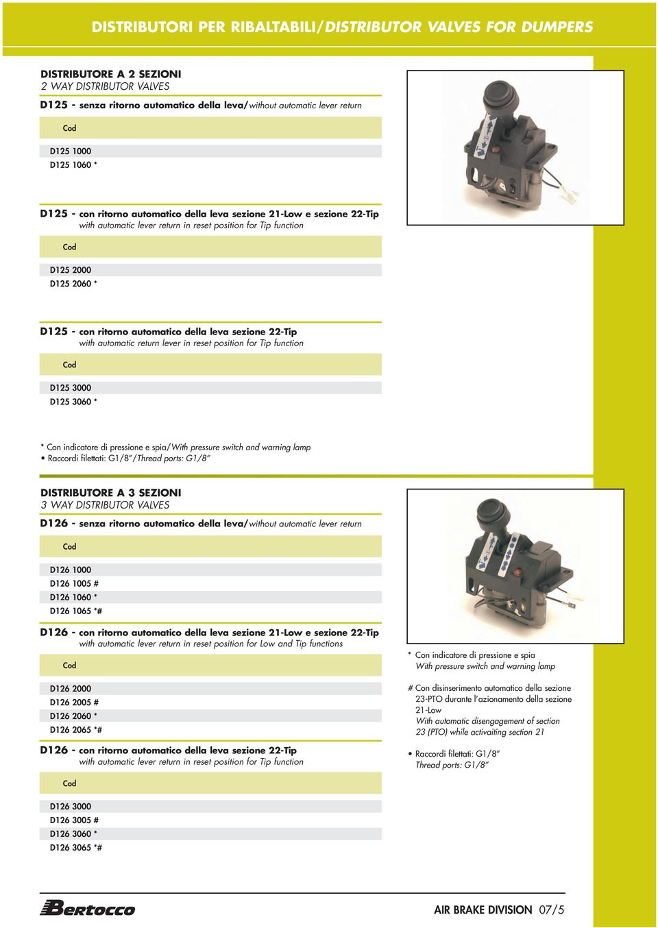 reset position for Tip function D125 3000 D125 3060 * * Con indicatore di pressione e spia/with pressure switch and warning lamp Raccordi filettati: G1/8 /Thread ports: G1/8 DISTRIBUTORE A 3 SEZIONI