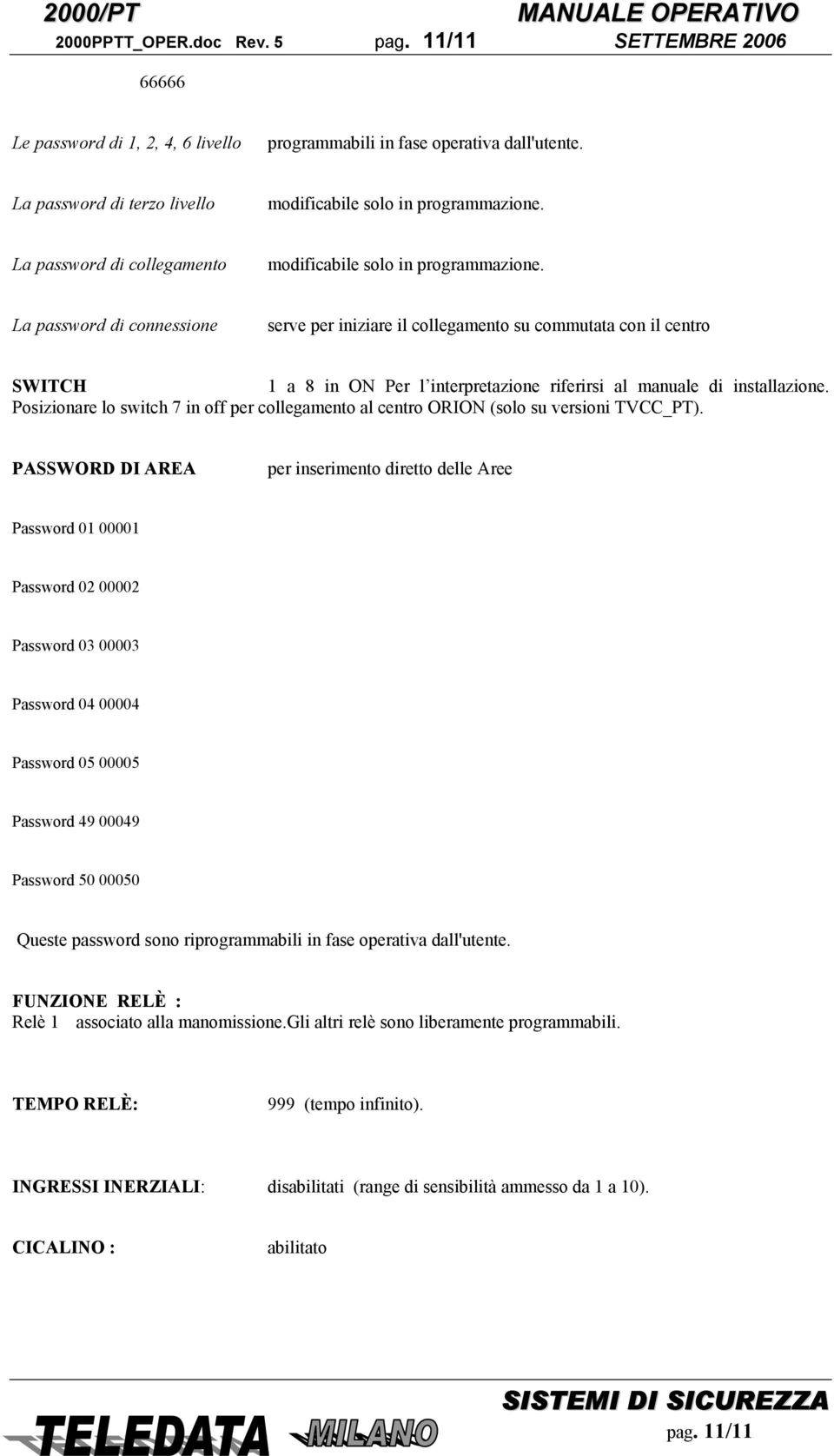 La password di connessione serve per iniziare il collegamento su commutata con il centro SWITCH 1 a 8 in ON Per l interpretazione riferirsi al manuale di installazione.