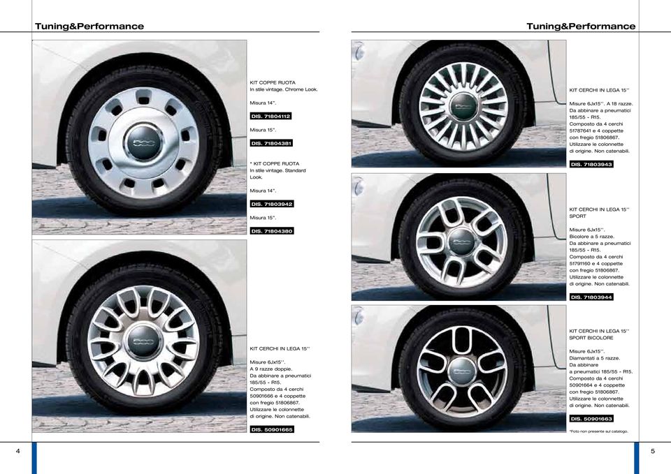 DIS. 71804380 KIT CERCHI IN LEGA 15 SPORT Misure 6Jx15. Bicolore a 5 razze. Da abbinare a pneumatici 185/55 - R15. Composto da 4 cerchi 51791160 e 4 coppette con fregio 51806867.