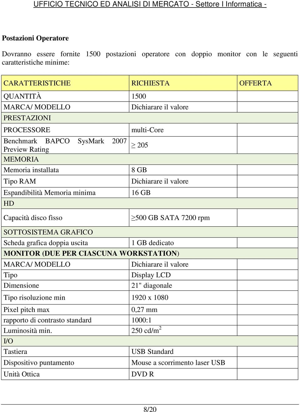 SOTTOSISTEMA GRAFICO Scheda grafica doppia uscita 1 GB dedicato MONITOR (DUE PER CIASCUNA WORKSTATION) MARCA/ MODELLO Tipo Dimensione Display LCD 21" diagonale Tipo risoluzione min 1920