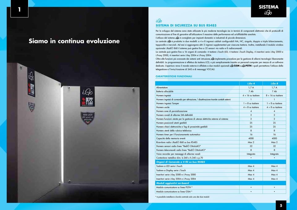 L utilizzo del sistema è consigliato per impianti domestici e industriali di piccole dimensioni.