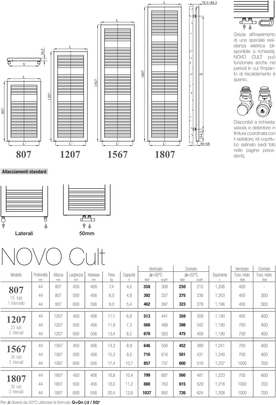 807 1207 L L L L 58 68 807 1207 1567 1807 164,5 Disponibili a richiesta: valvola e detentore in finitura coordinata con il radiatore; kit copritubo satinato (vedi foto nelle pagine precedenti),