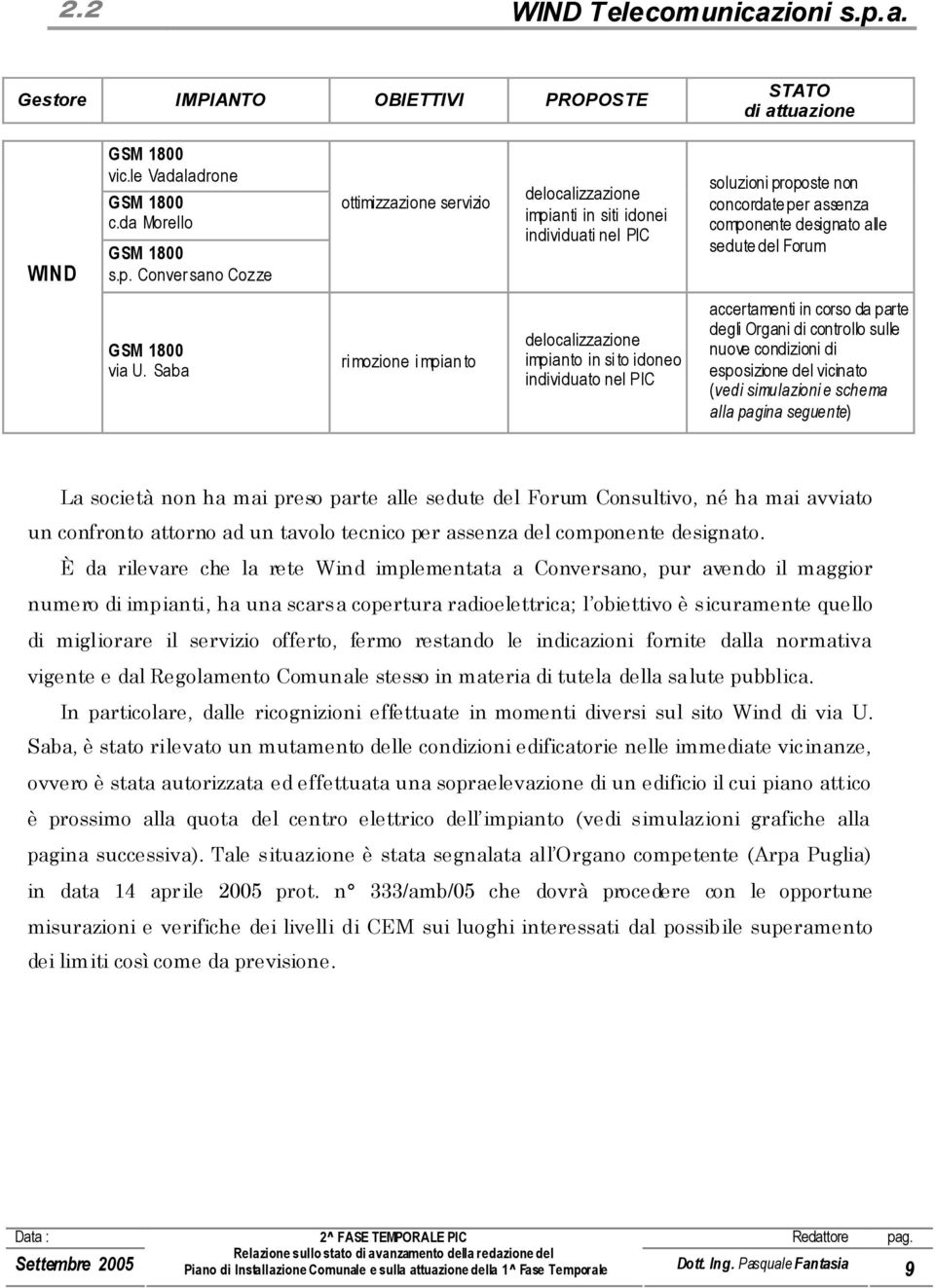 Conversano Cozze ottimizzazione servizio delocalizzazione impianti in siti idonei individuati nel PIC soluzioni proposte non concordate per assenza componente designato alle sedute del Forum GSM 1800