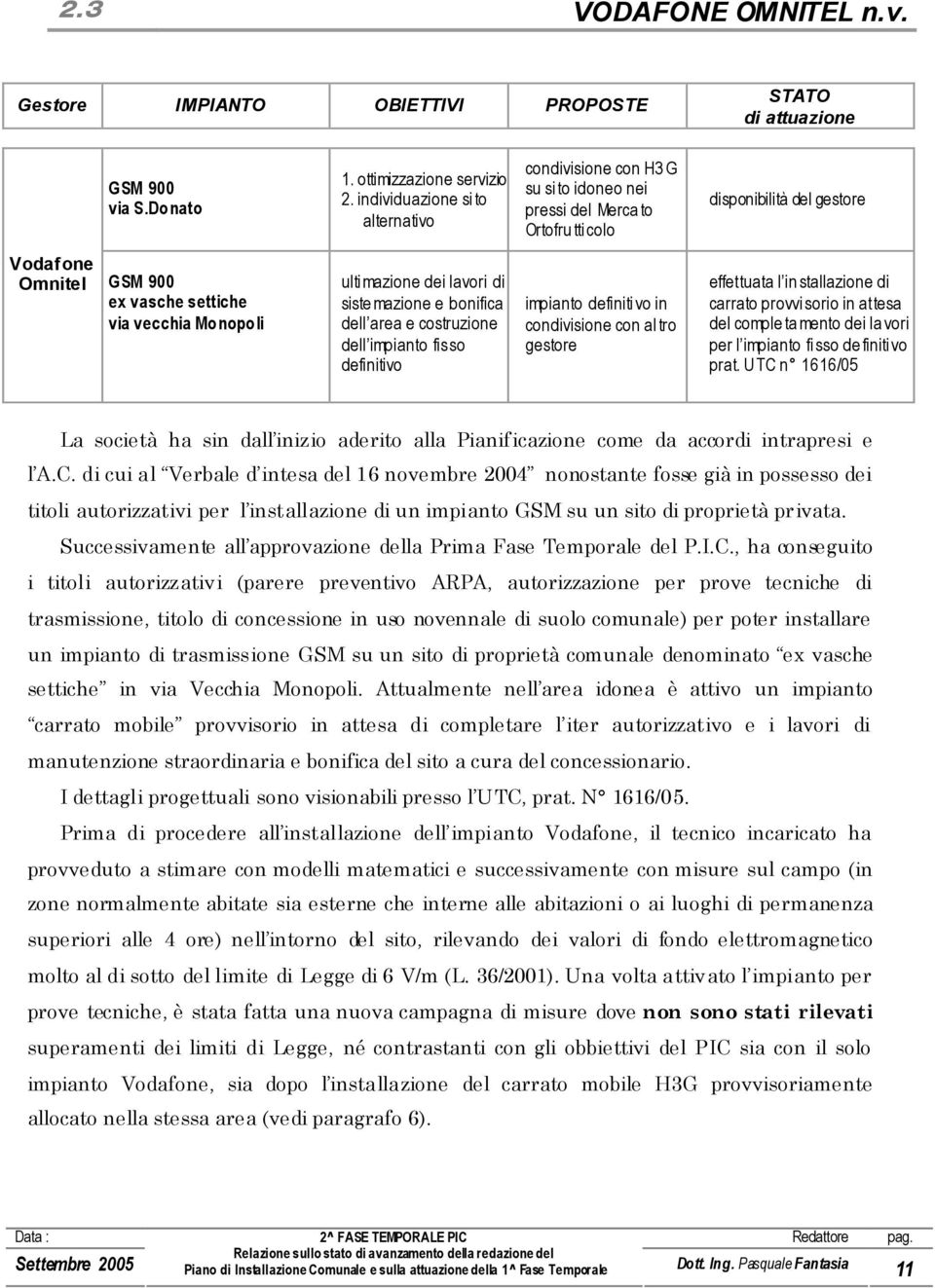 ultimazione dei lavori di sistemazione e bonifica dell area e costruzione dell impianto fisso definitivo impianto definitivo in condivisione con altro gestore effettuata l in stallazione di carrato