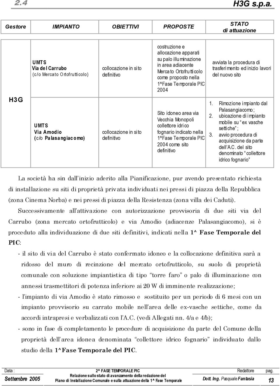 area adiacente Merca to Ortofru tti colo come proposto nella 1^Fase Temporale PIC 2004 avviata la procedura di trasferimento ed inizio lavori del nuovo sito H3G UMTS Via Amodio ( c/o Palasangiacomo)