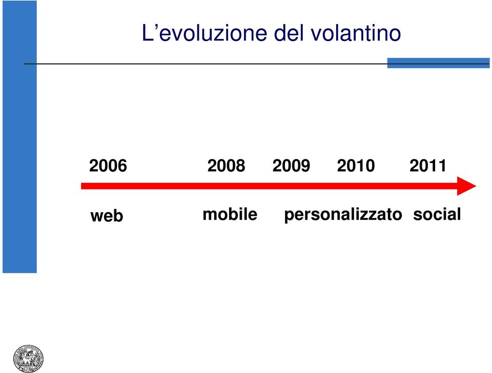 2009 2010 2011 web