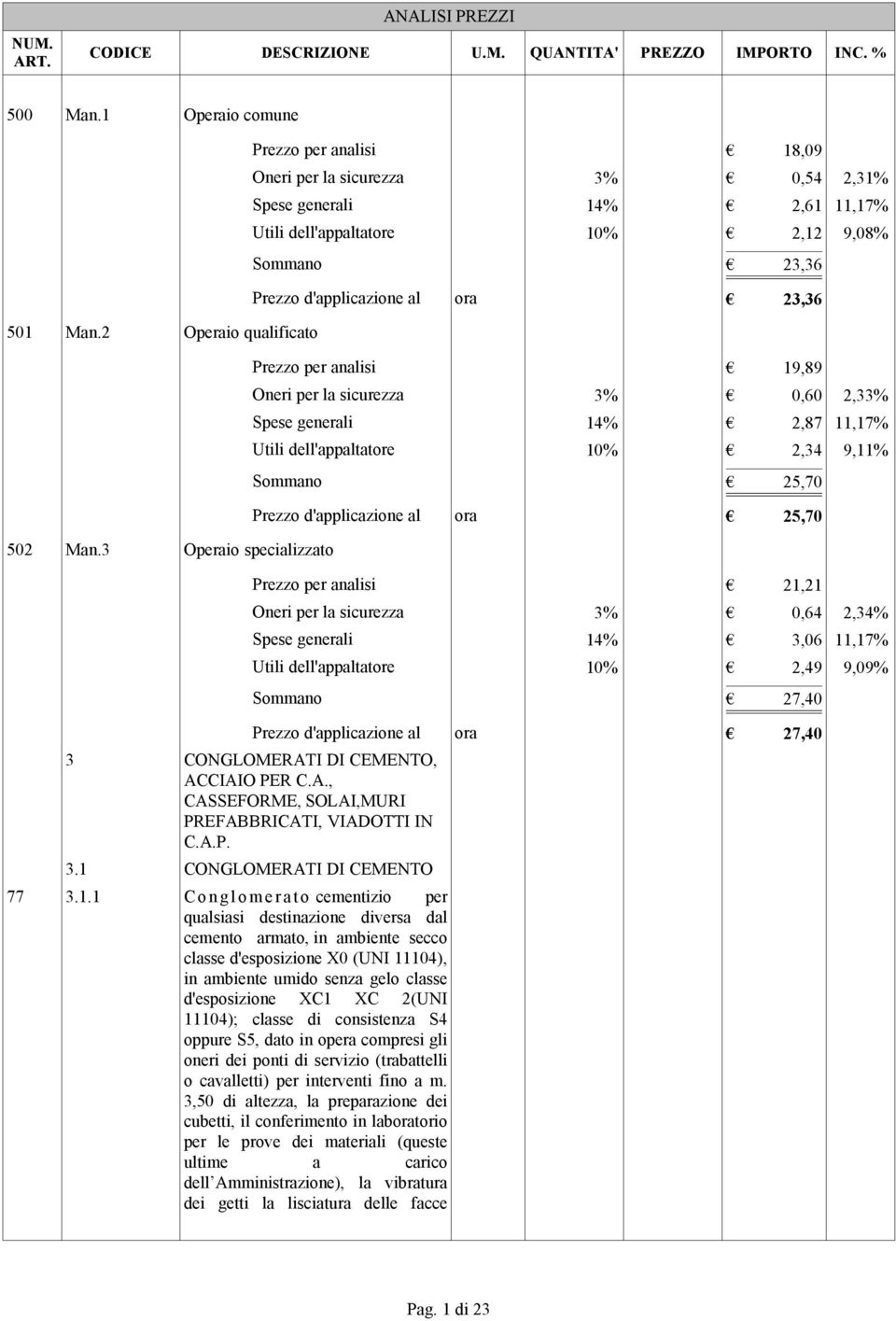 2(UNI 11104); classe di consistenza S4 oppure S5, dato in opera compresi gli oneri dei ponti di servizio (trabattelli o cavalletti) per interventi fino a m.