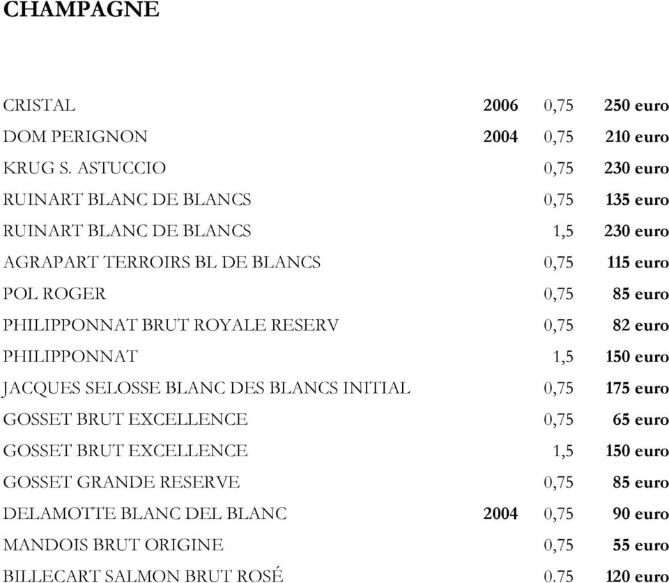 ROGER 0,75 85 euro PHILIPPONNAT BRUT ROYALE RESERV 0,75 82 euro PHILIPPONNAT 1,5 150 euro JACQUES SELOSSE BLANC DES BLANCS INITIAL 0,75 175 euro