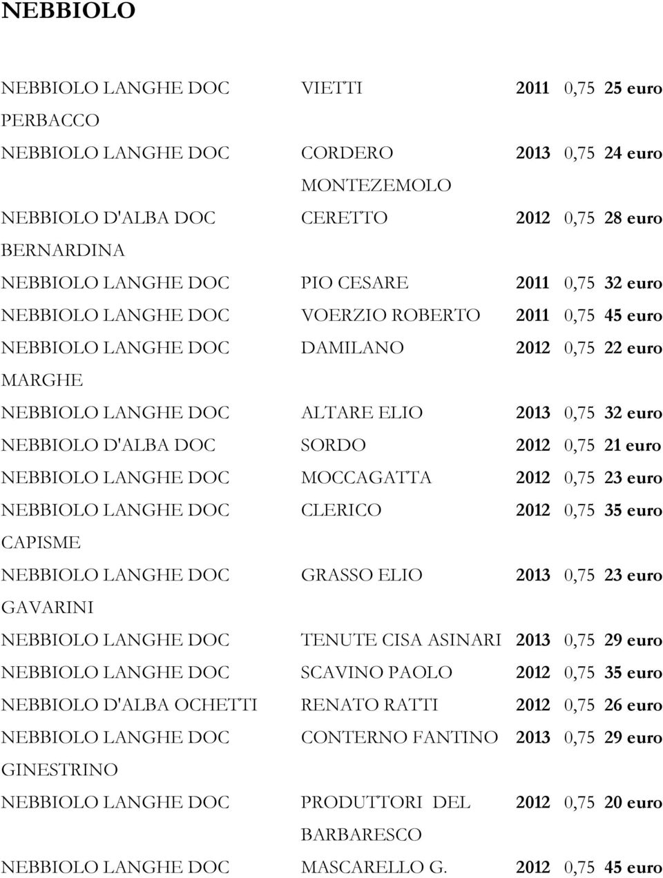 D'ALBA DOC SORDO 2012 0,75 21 euro NEBBIOLO LANGHE DOC MOCCAGATTA 2012 0,75 23 euro NEBBIOLO LANGHE DOC CLERICO 2012 0,75 35 euro CAPISME NEBBIOLO LANGHE DOC GRASSO ELIO 2013 0,75 23 euro GAVARINI