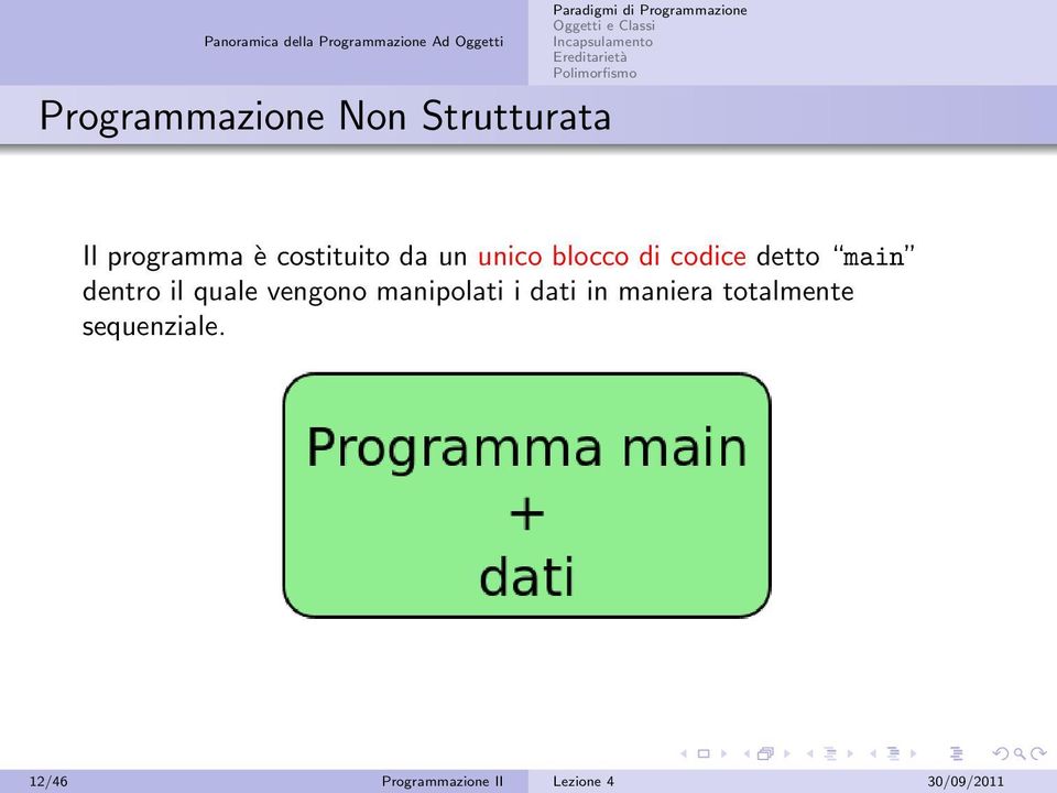 codice detto main dentro il quale vengono manipolati i dati in