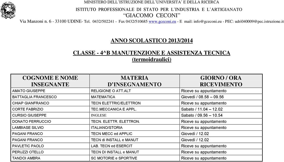 54 DONATO FERRUCCIO TECN. ELETTR. ELETTRON. Riceve su appuntamento LAMBIASE SILVIO ITALIANO/STORIA Riceve su appuntamento PAGANI FRANCO TECN MECC ed APPLIC Giovedì / 12.