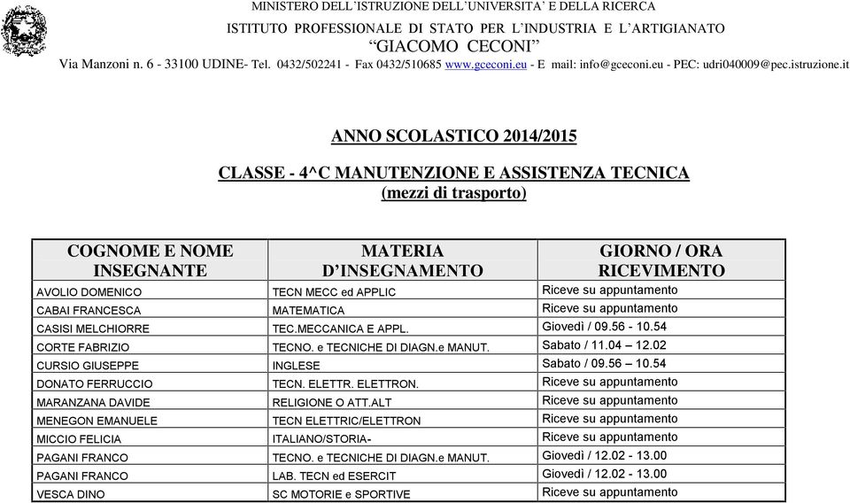 ELETTRON. Riceve su appuntamento MARANZANA DAVIDE RELIGIONE O ATT.