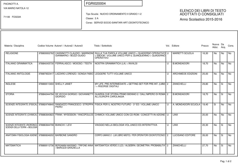 OPERATIVO U MARIETTI SCUOLA 16,30 No No No ITALIANO GRAMMATICA 9788842435730 FERRALASCO / MOIOSO / TESTA NOSTRA GRAMMATICA (LA) + INVALSI U B.