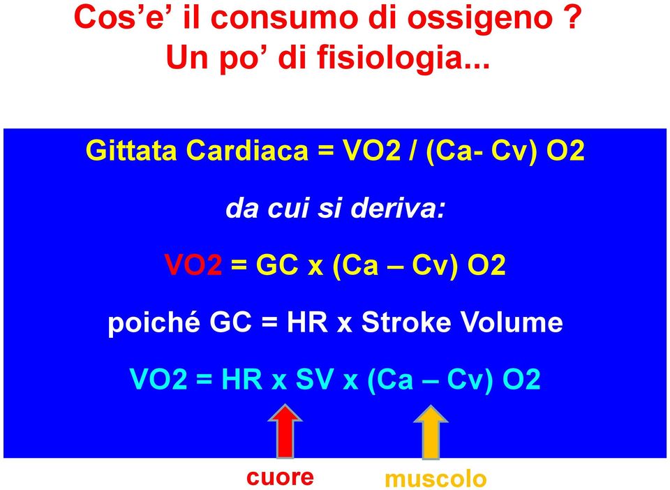 deriva: VO2 = GC x (Ca Cv) O2 poiché GC = HR x