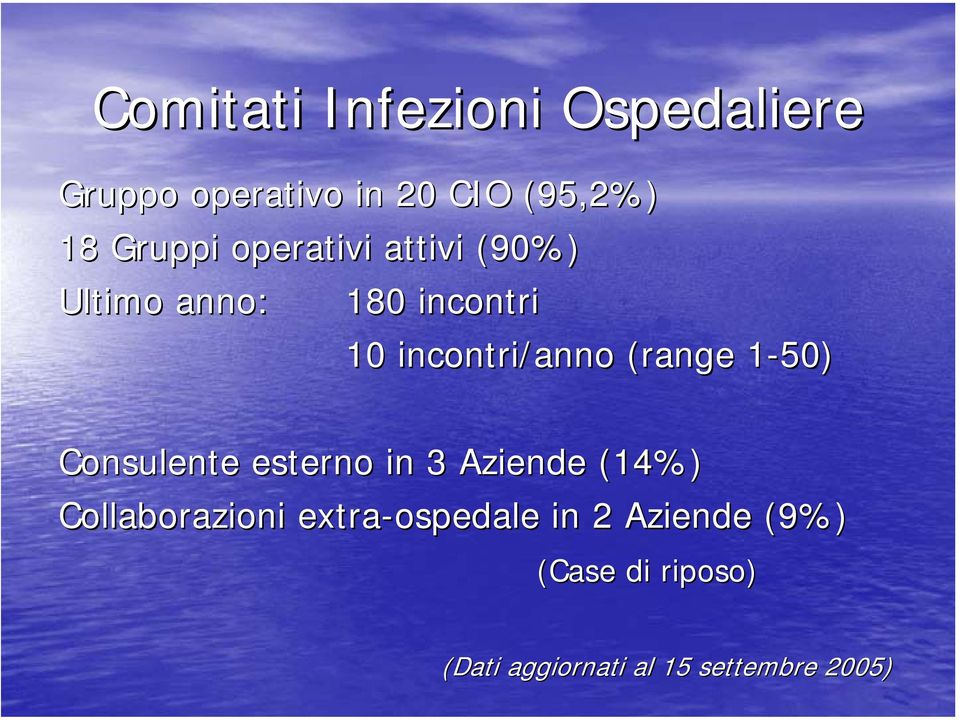 (range 1-50) 1 Consulente esterno in 3 Aziende (14%) Collaborazioni
