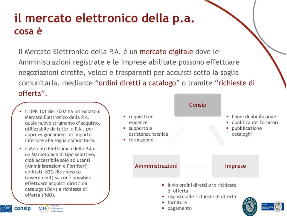 diretti a catalogo o tramite richieste di offerta. Il DPR 101 del 2002 ha introdotto il Mercato Elettronico della P.A. quale nuovo strumento d acquisto, utilizzabile da tutte le P.A., per approvvigionamenti di importo inferiore alla soglia comunitaria.