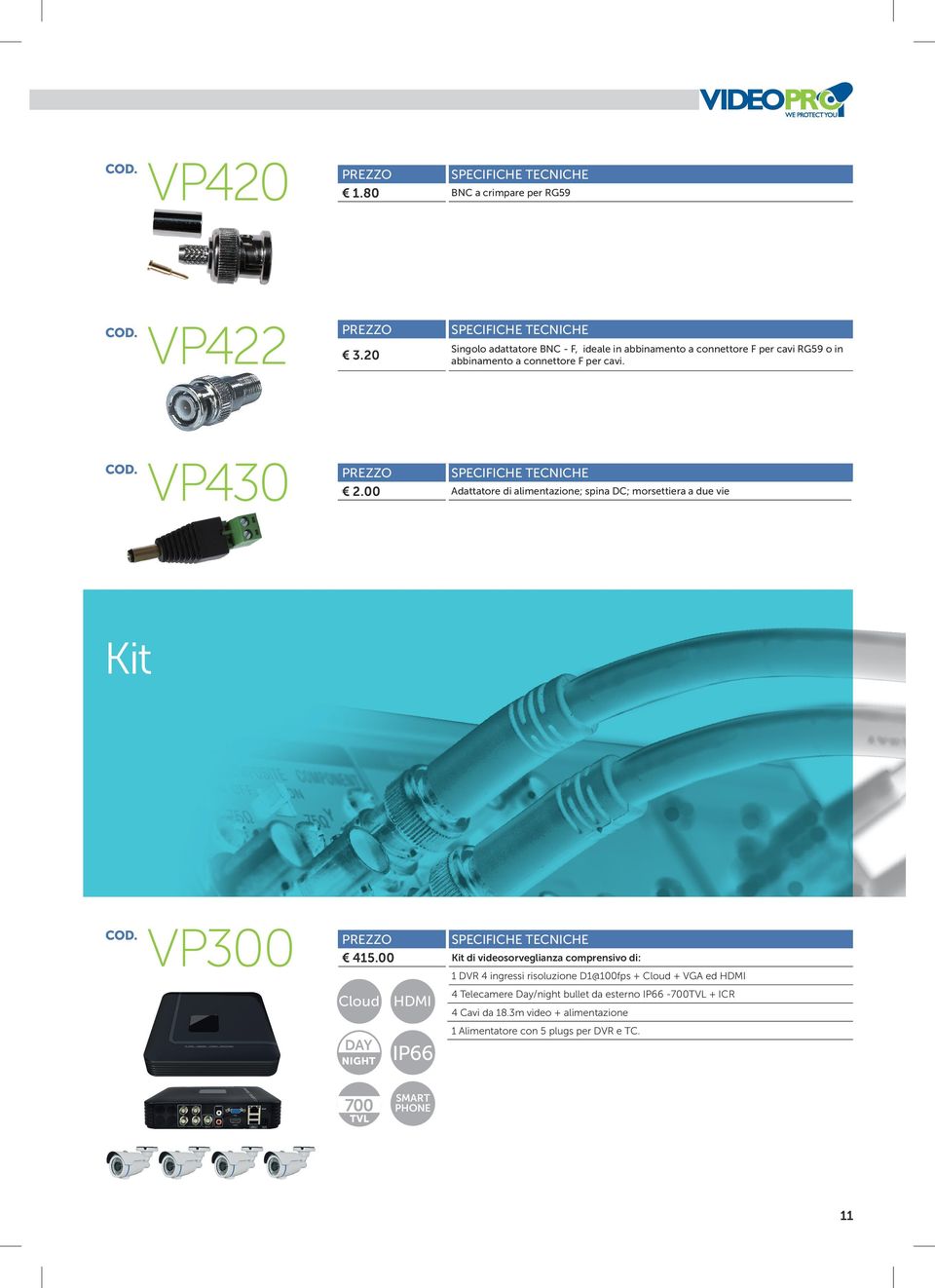 per cavi. VP430 2.00 Adattatore di alimentazione; spina DC; morsettiera a due vie Kit VP300 415.