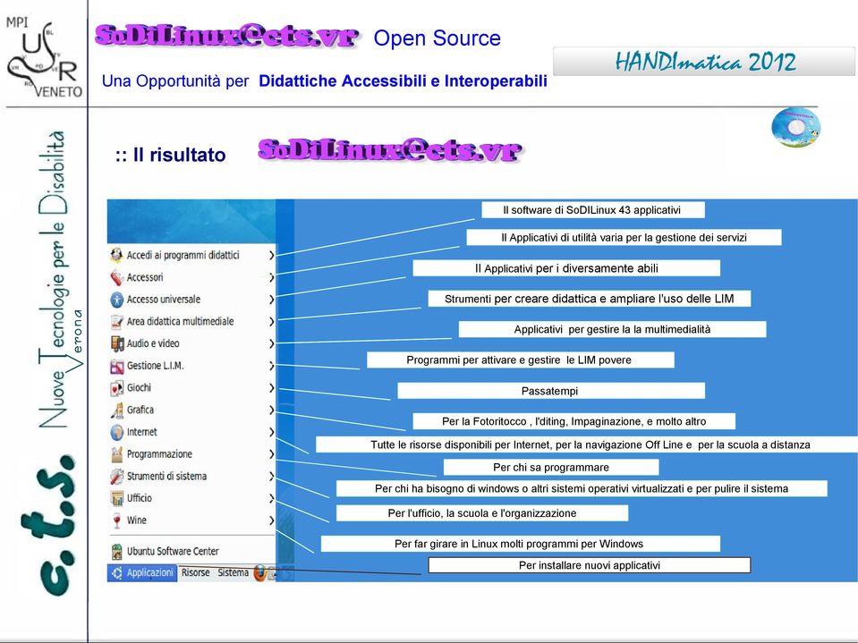 l'diting, Impaginazione, e molto altro Tutte le risorse disponibili per Internet, per la navigazione Off Line e per la scuola a distanza Per chi sa programmare Per chi ha bisogno di windows