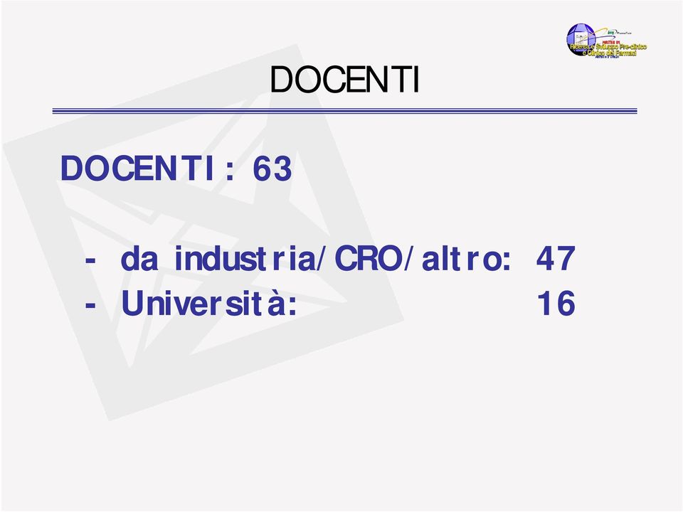 industria/cro/