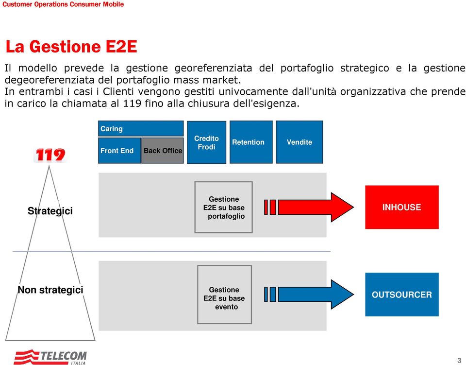 In entrambi i casi i Clienti vengono gestiti univocamente dall unità organizzativa che prende in carico la chiamata al 119 fino