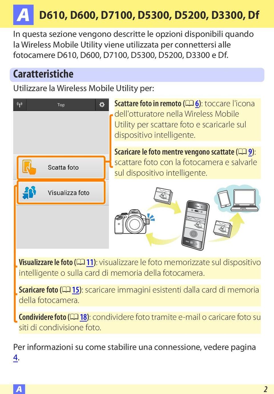 Caratteristiche Utilizzare la Wireless Mobile Utility per: Scattare foto in remoto (0 6): toccare l'icona dell'otturatore nella Wireless Mobile Utility per scattare foto e scaricarle sul dispositivo