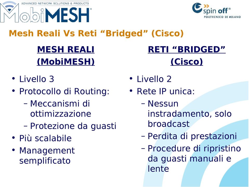 Più scalabile Management semplificato Livello 2 Rete IP unica: Nessun