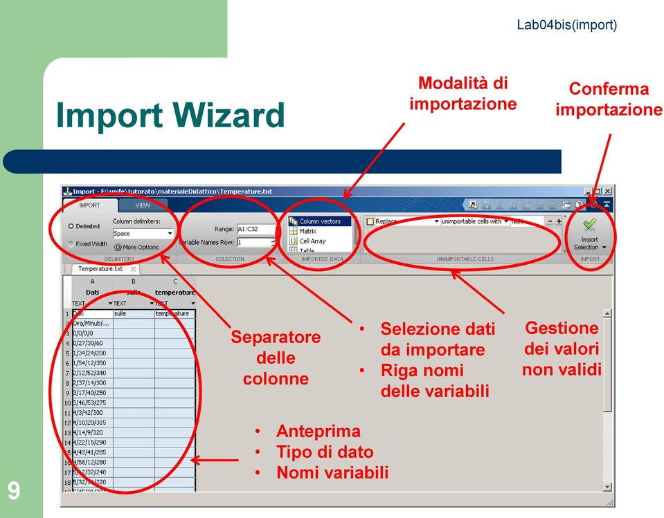 da importare Riga nomi delle variabili Gestione dei