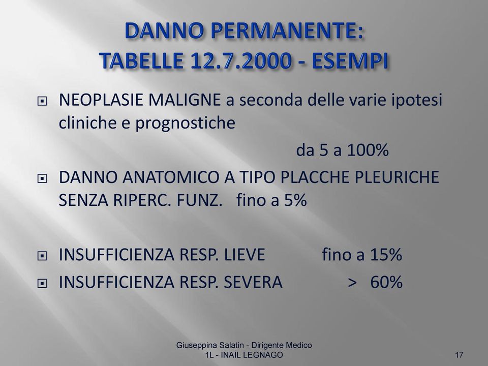 PLEURICHE SENZA RIPERC. FUNZ. fino a 5% INSUFFICIENZA RESP.