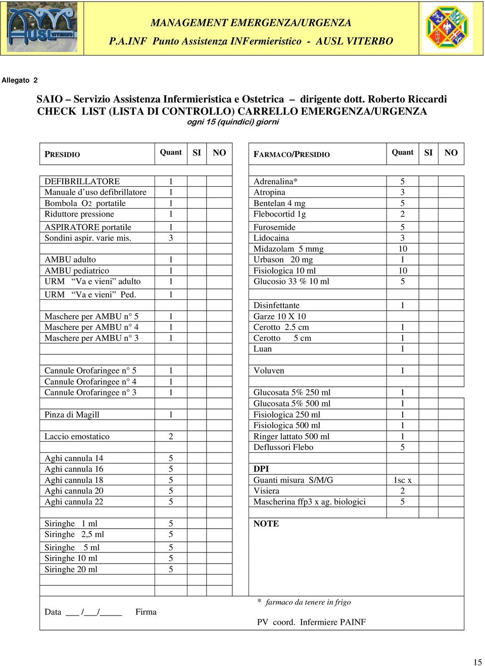 defibrillatore 1 Atropina 3 Bombola O2 portatile 1 Bentelan 4 mg 5 Riduttore pressione 1 Flebocortid 1g 2 ASPIRATORE portatile 1 Furosemide 5 Sondini aspir. varie mis.